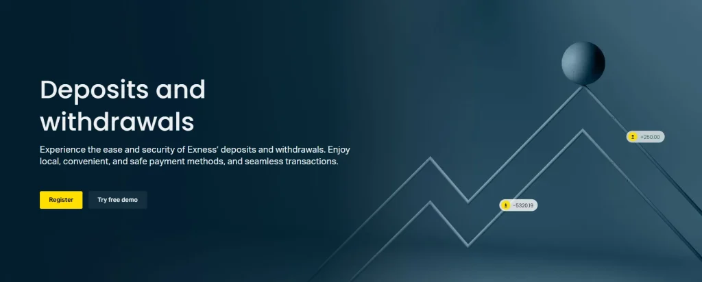 Withdrawal method details in Indonesia