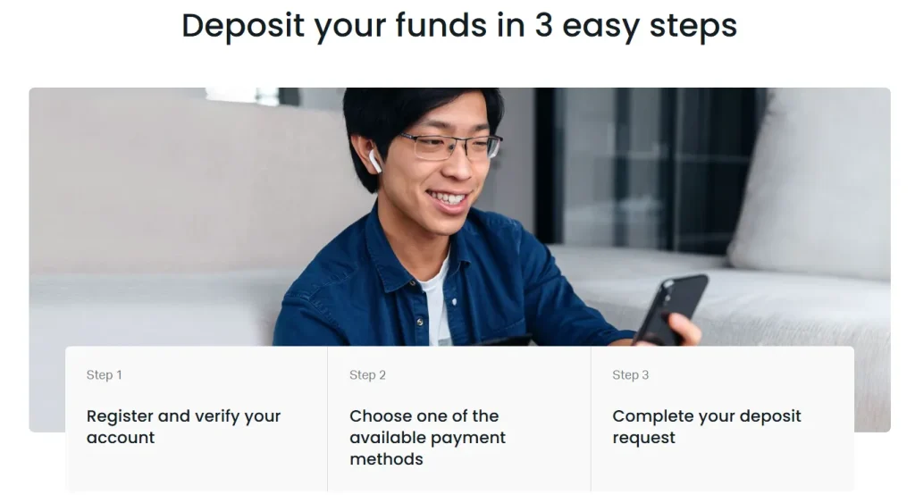 Minimum Deposit amount in Exness