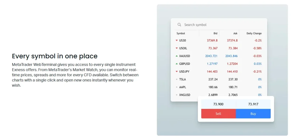 Technical Analysis Tools
