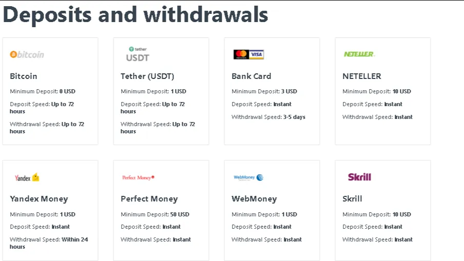 Deposit Methods Available to Indonesian Traders