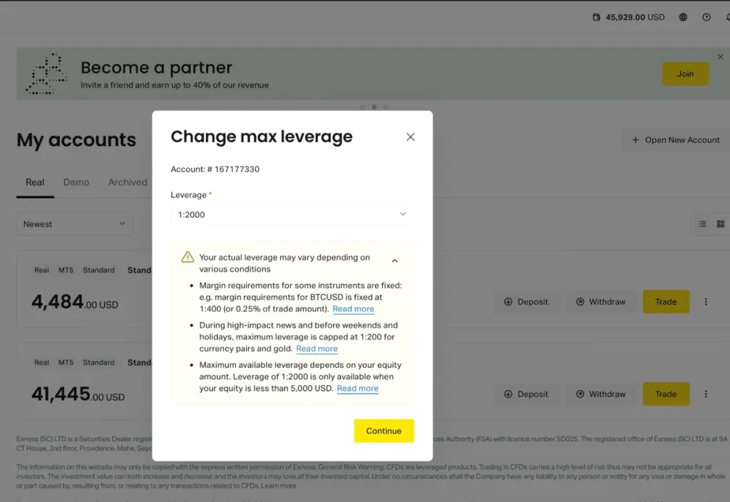 Understanding Leverage at Exness