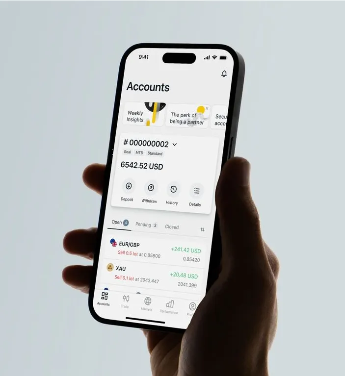 Technical analysis feature on Exness Go